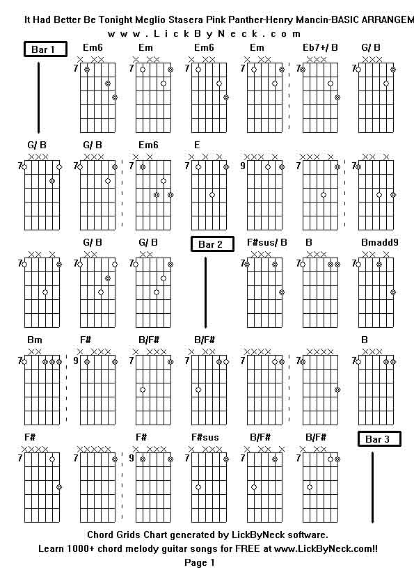 Chord Grids Chart of chord melody fingerstyle guitar song-It Had Better Be Tonight Meglio Stasera Pink Panther-Henry Mancin-BASIC ARRANGEMENT,generated by LickByNeck software.